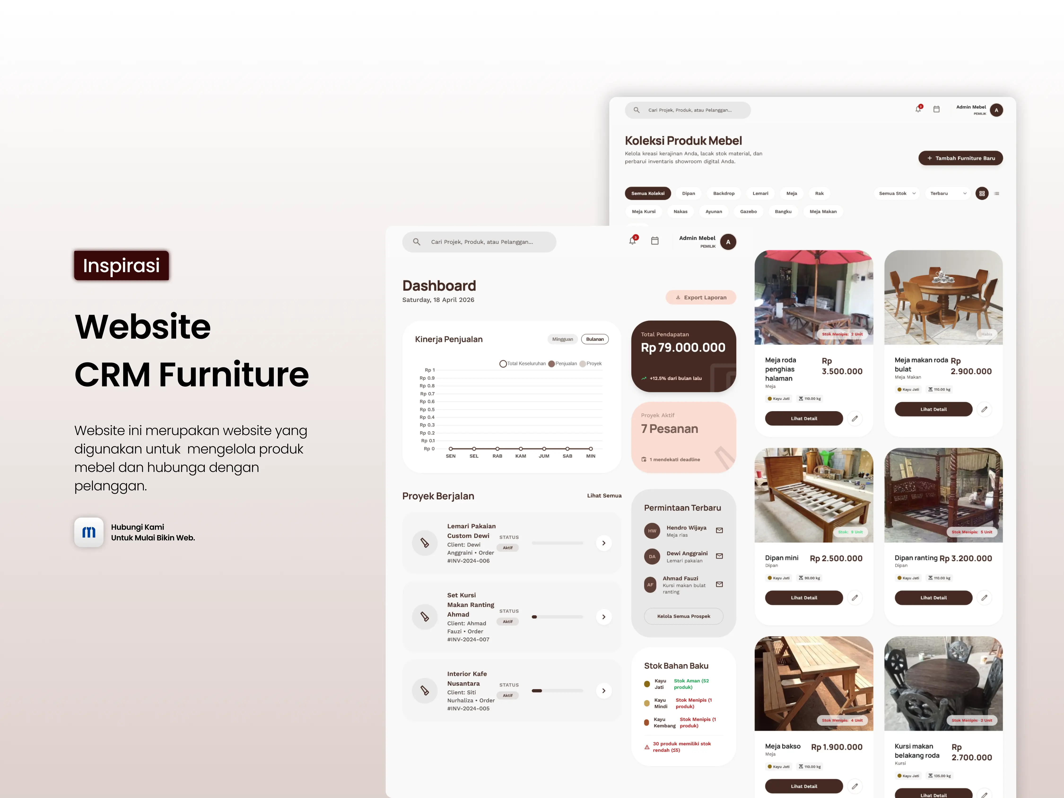 Tampilan dashboard website CRM untuk mengelola produk mebel dan pelanggan